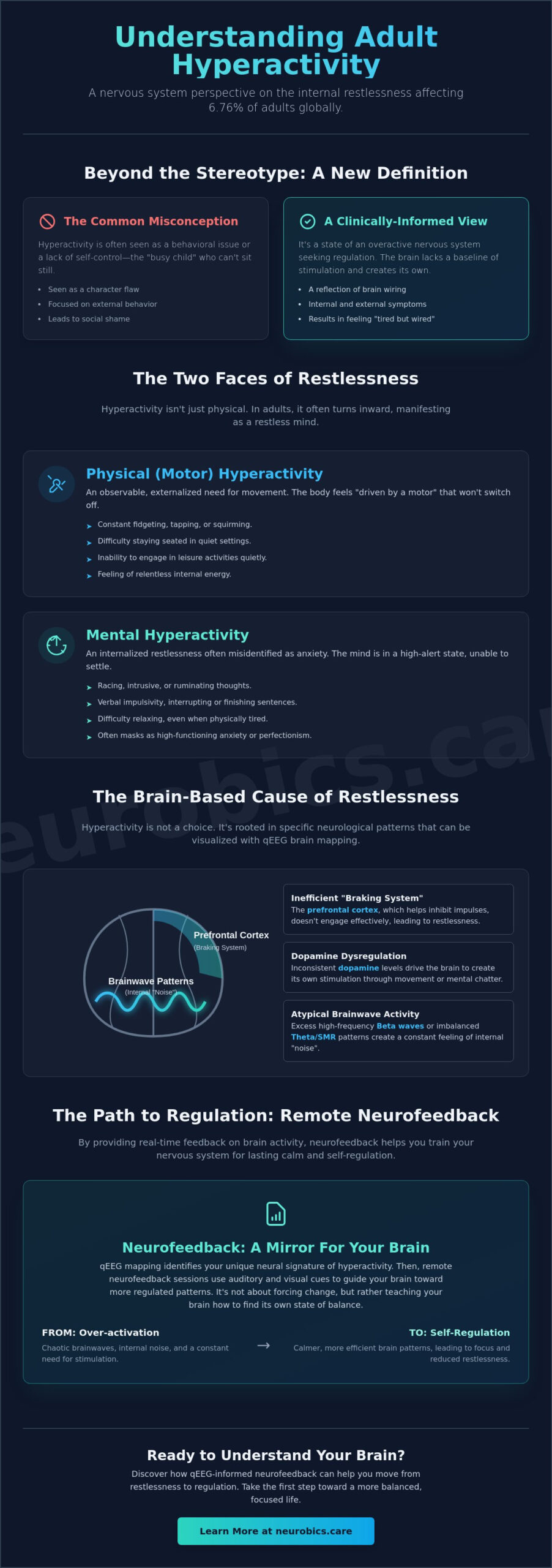 Types of Hyperactivity: Understanding Physical, Mental, and Emotional Restlessness